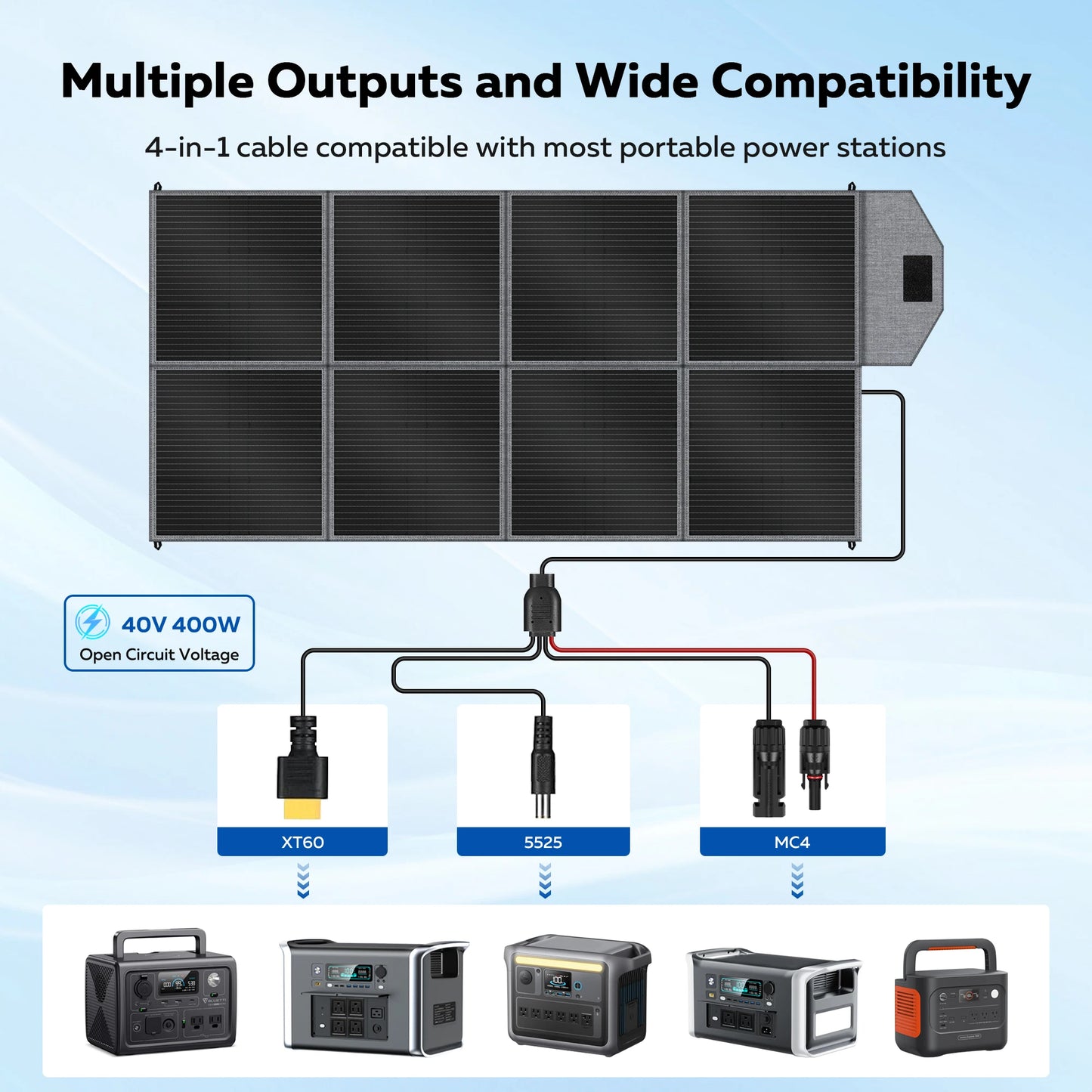 CTOLITY AP2000 Portable Solar Generator LiFePO4 2400W Foldable