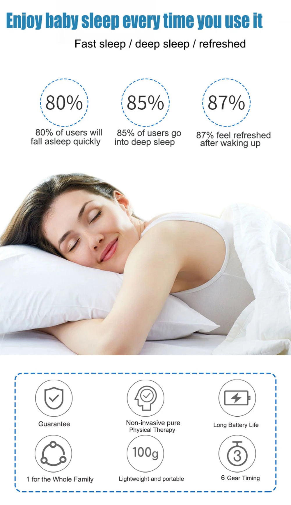 Homulaser Ear Clip CES Therapy Device For Sleep And Relaxation