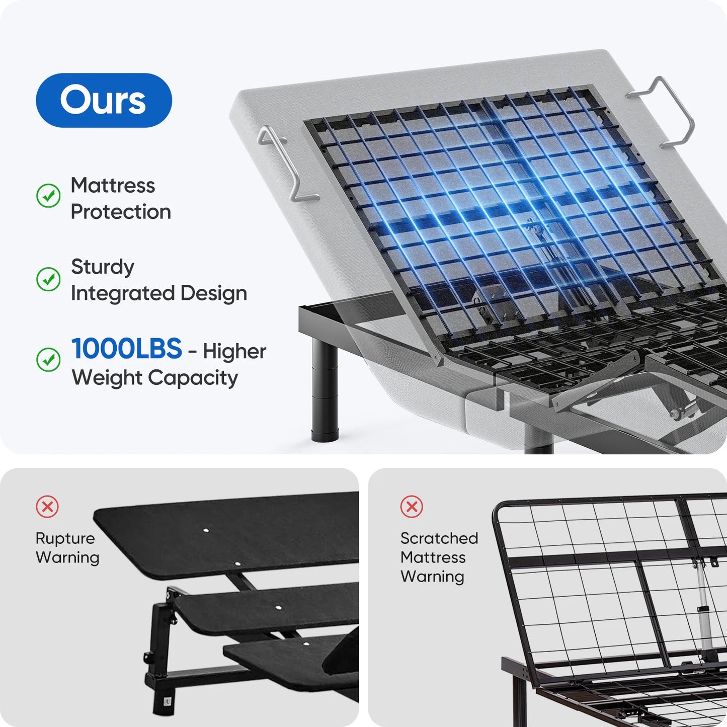 Furgle Adjustable Bed Frame With Remote Control For Comfort