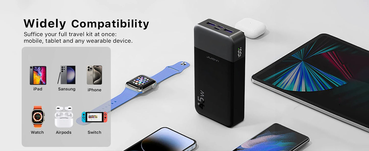 Fast Charging Power Bank 20000mAh 45W With LED Display