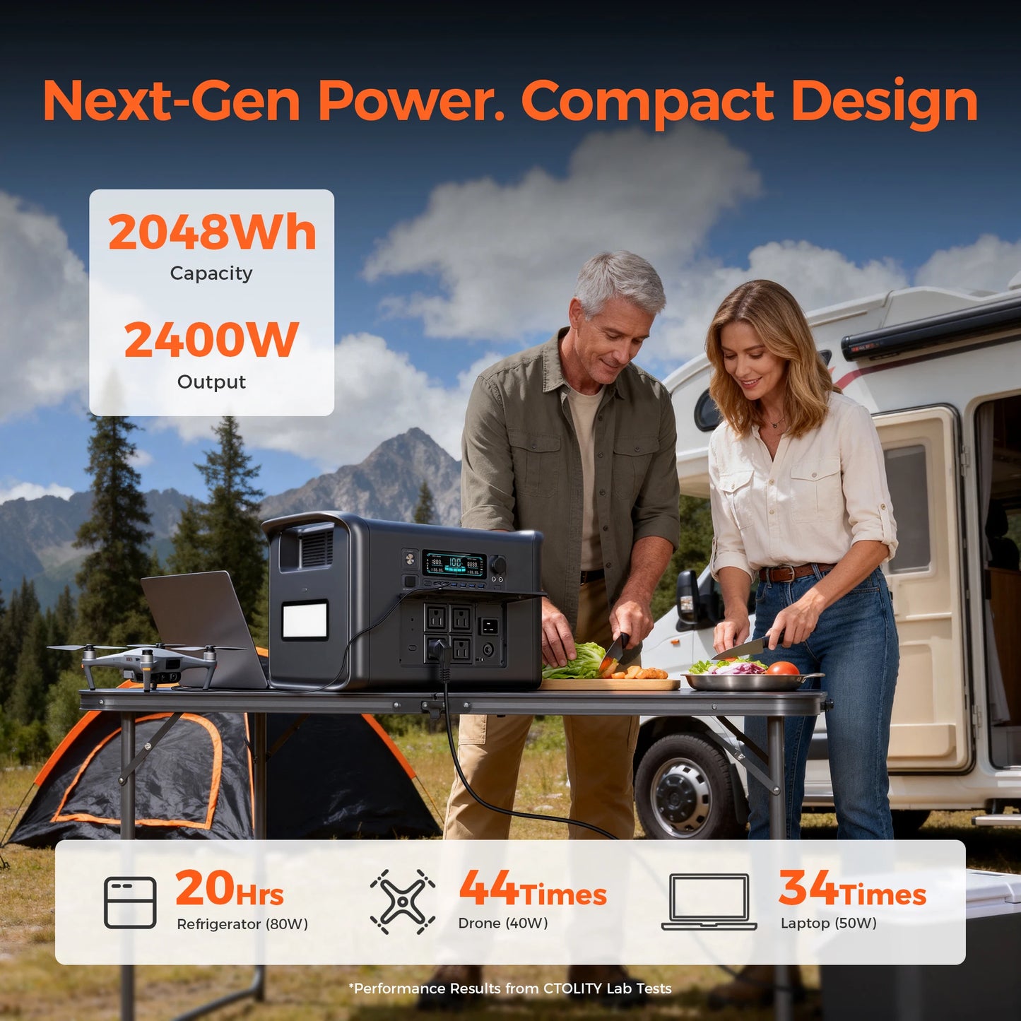 CTOLITY 2400W Portable Power Station LiFePO4 2048Wh Solar Generator