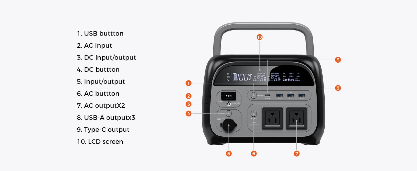 CTOLITY AP2000 Portable Solar Generator LiFePO4 2400W Foldable
