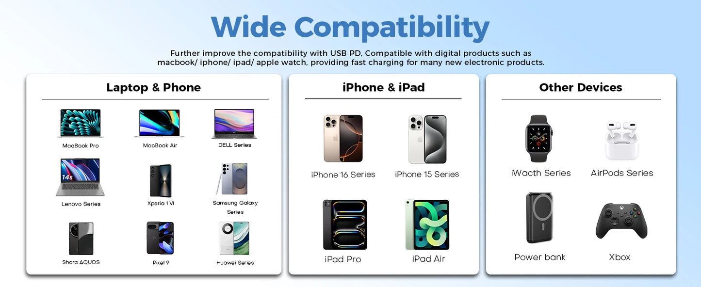TOPADRE 65W Wireless Charger For Apple Watch MacBook iPhone