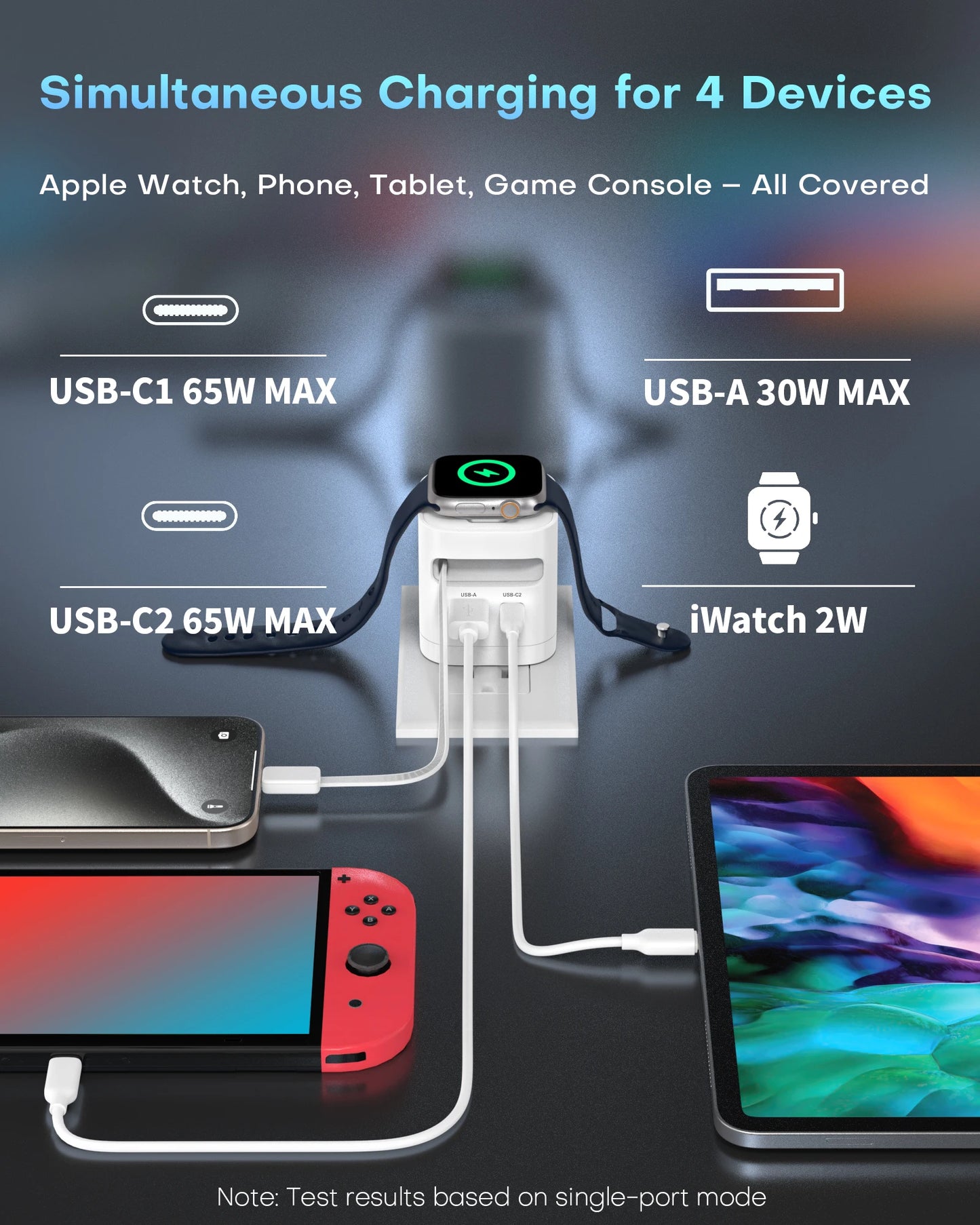 TOPADRE 65W Wireless Charger For Apple Watch MacBook iPhone