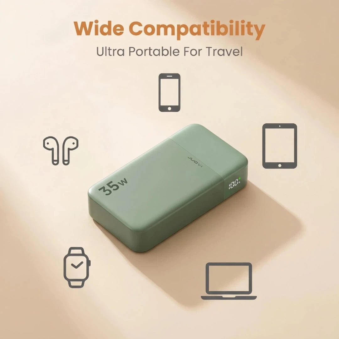 JUOVI 20000mAh PD 35W Power Bank With 4 USB Ports USB C USB A