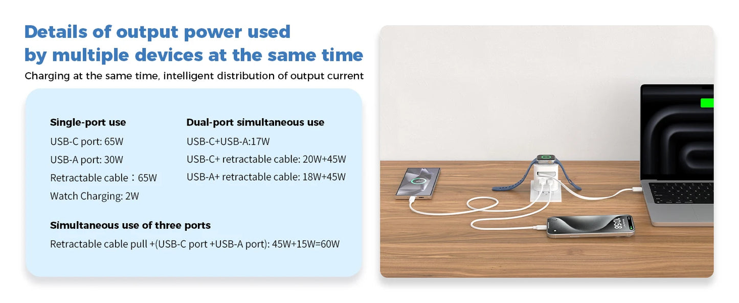 TOPADRE 65W Wireless Charger For Apple Watch MacBook iPhone