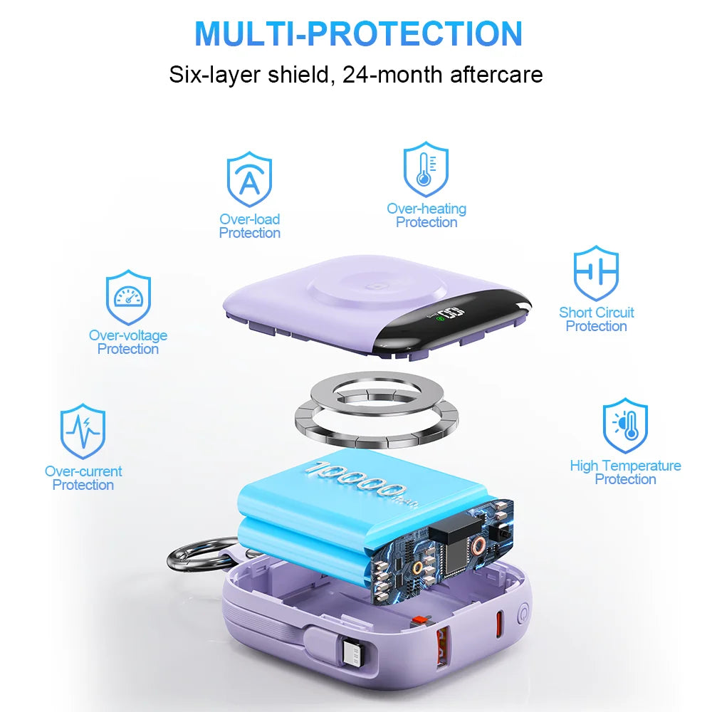 10000mAh Apple Watch Wireless Power Bank With Lightning USB Cables