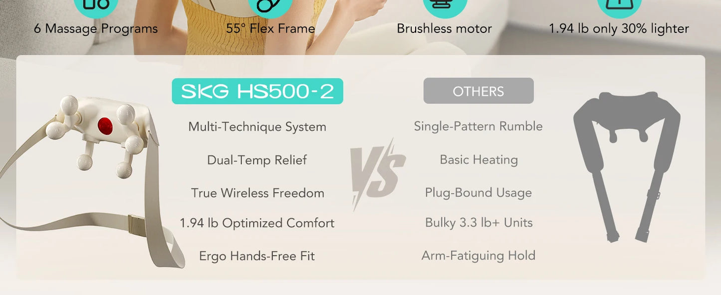 SKG Neck Massager With Heat 6D Portable Cordless Cervical Massager