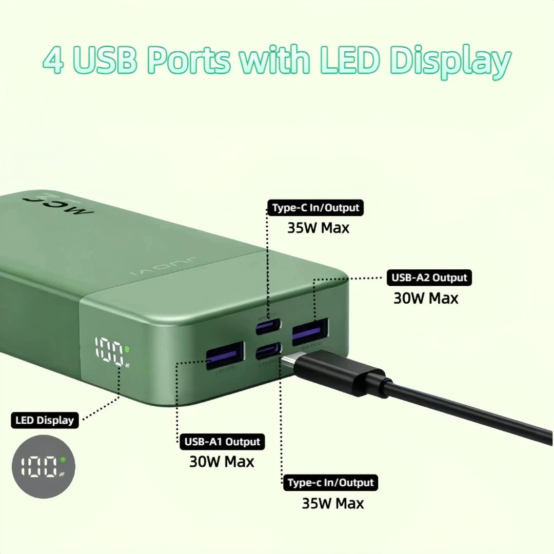 JUOVI 20000mAh PD 35W Power Bank With 4 USB Ports USB C USB A