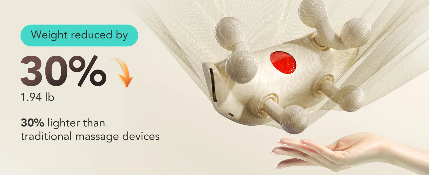 SKG Neck Massager With Heat 6D Portable Cordless Cervical Massager