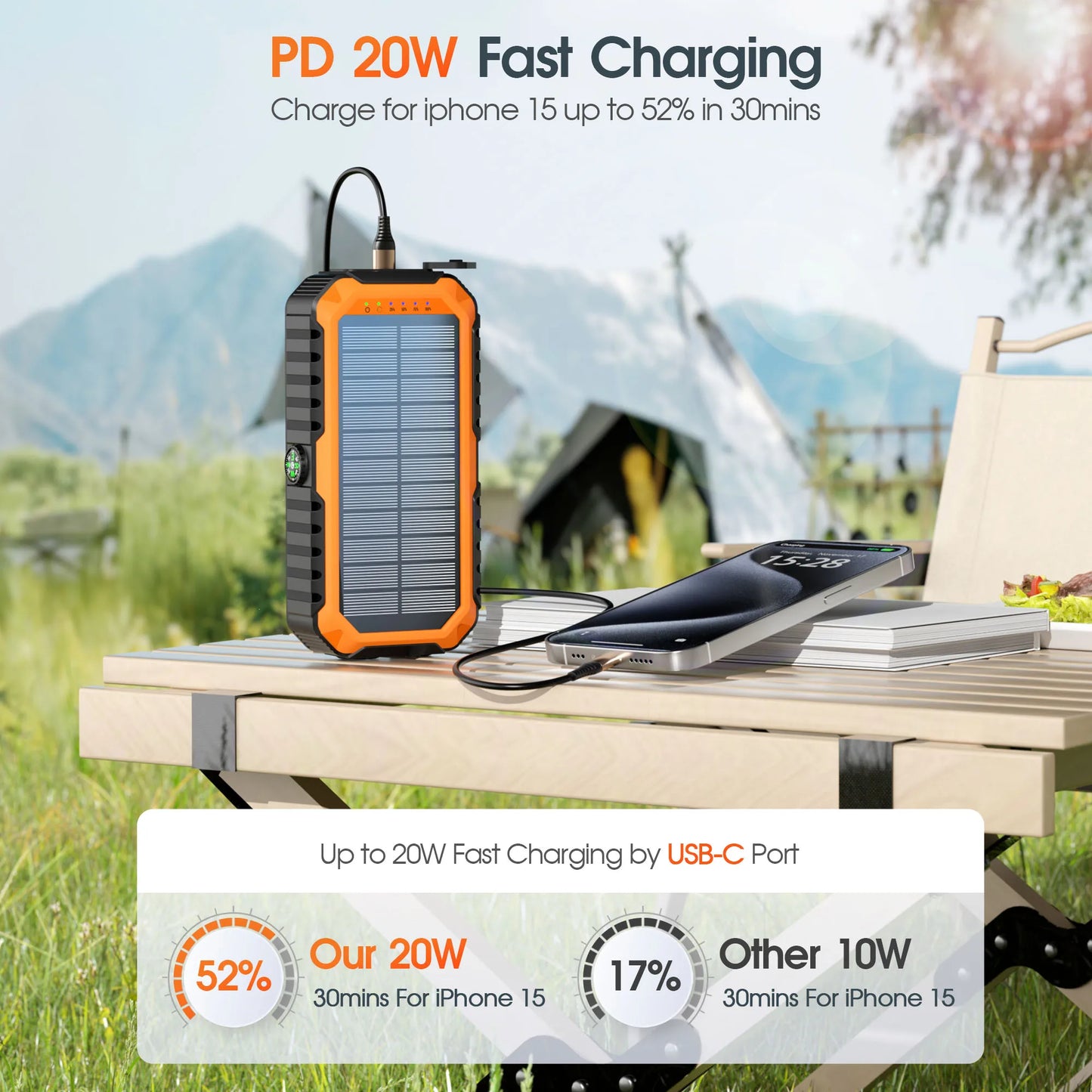 40,000mAh Solar Power Bank With Hand Crank Compass Level LED Flashlight