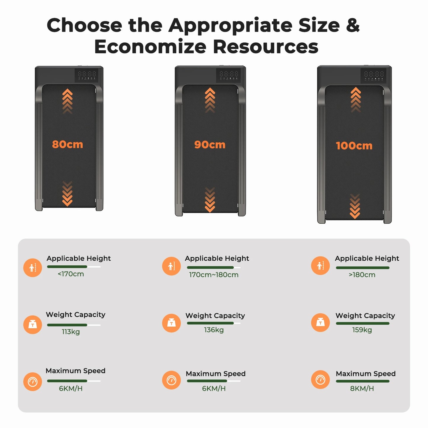 2In1 Treadmill For Home Office With Remote LCD Display
