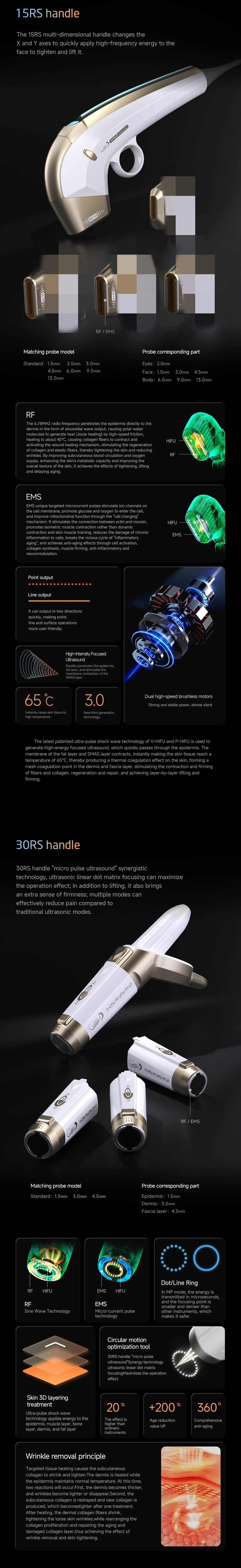MVS 30D Beauty Instrument RF Sine Wave EMS Pulse Ultrasound