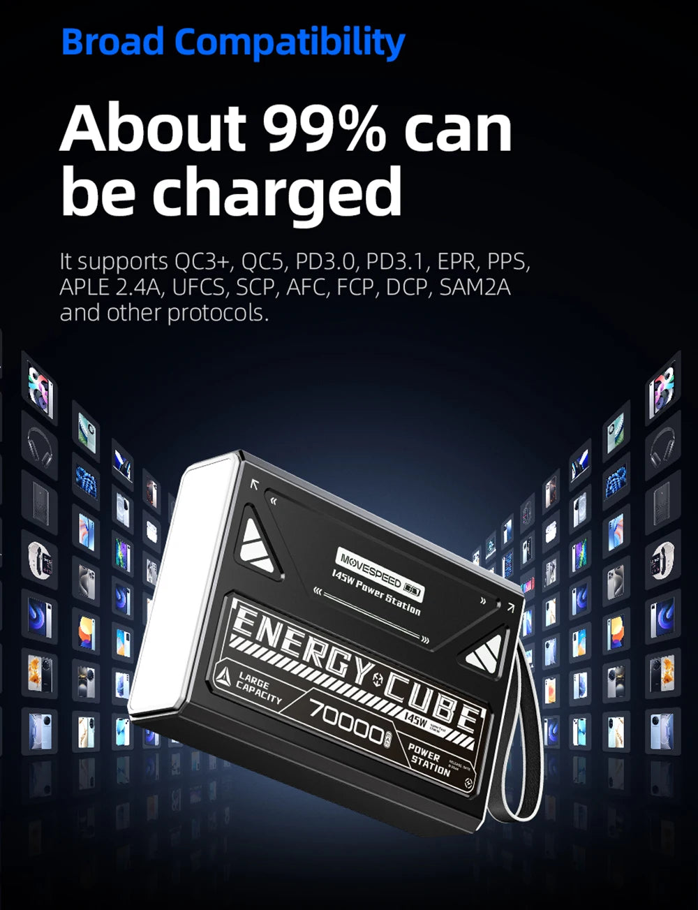 Movespeed Z70 Pro 70000mAh PowerBank 140W Fast Charge MacBook Pro