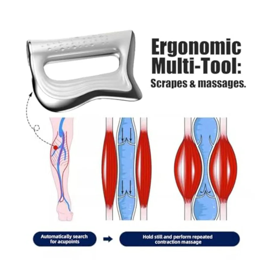 Electric Fascia Massage Tool Pro Grade Vibration Therapy Massager