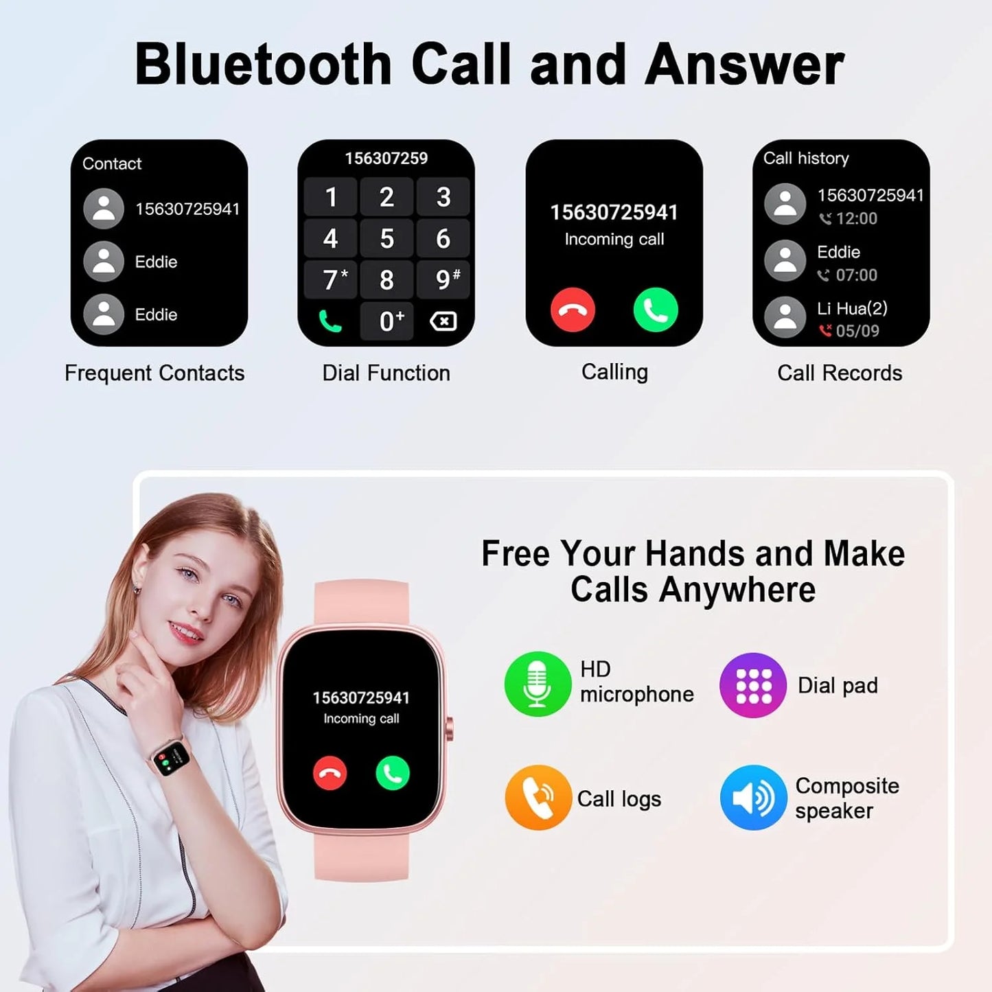 Nerunsa IP68 Waterproof Smart Watch Fitness Tracker With Heart Rate Monitor 1.91 Inch Display