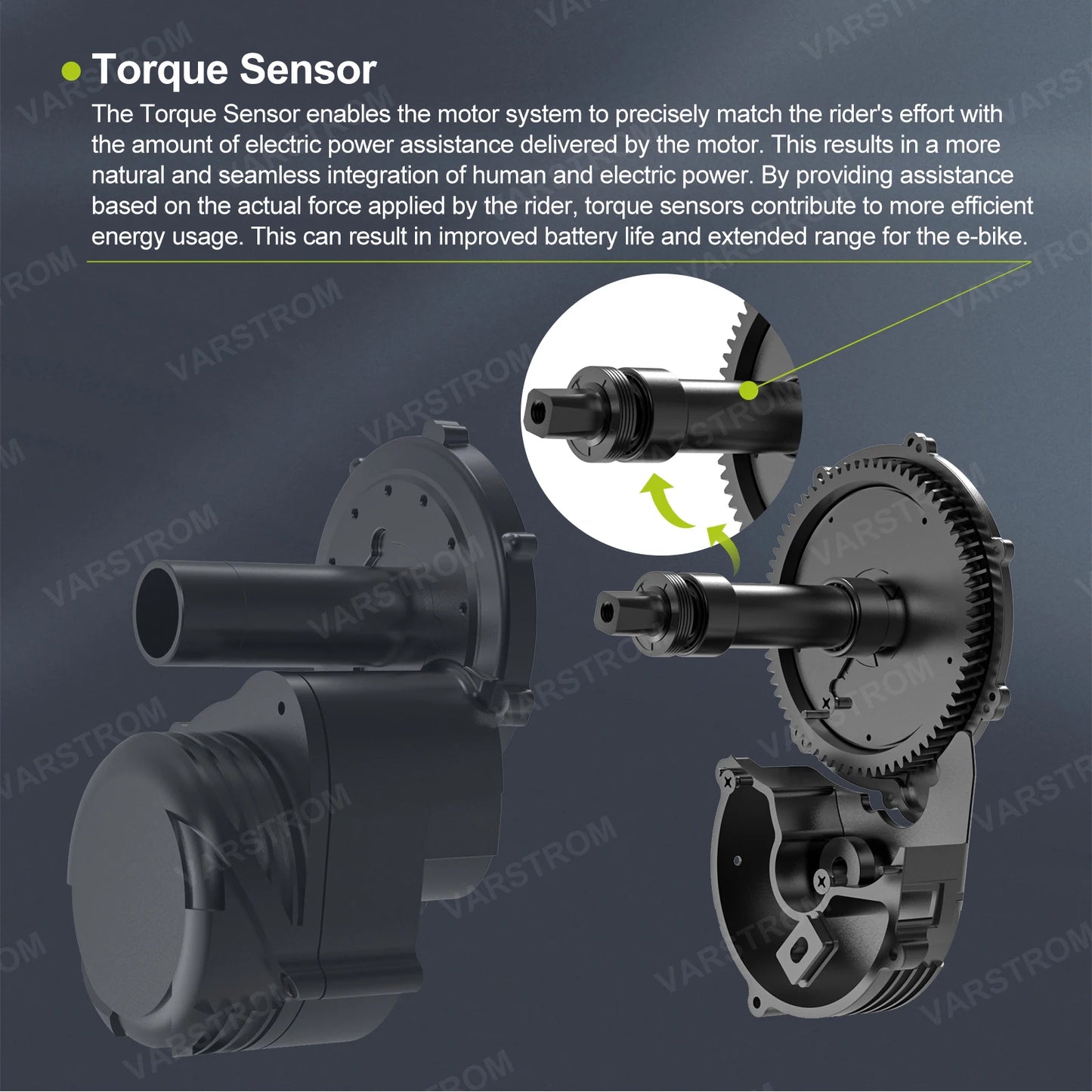 Tongsheng Mid Drive Motor Kit TSDZ8 750W And TSDZ16 1000W With 160Nm Torque IPX6 Waterproof