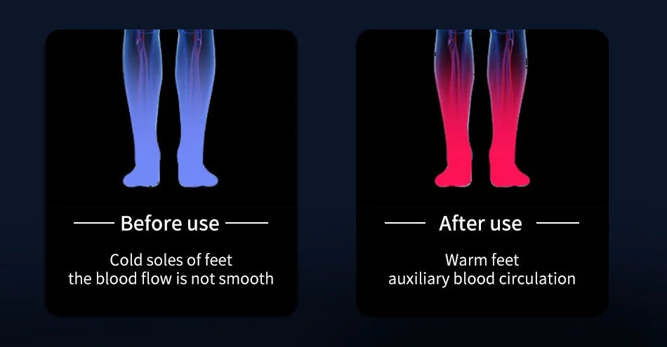 Terahertz Frequency Therapy Device Pain Relief Foot Massager