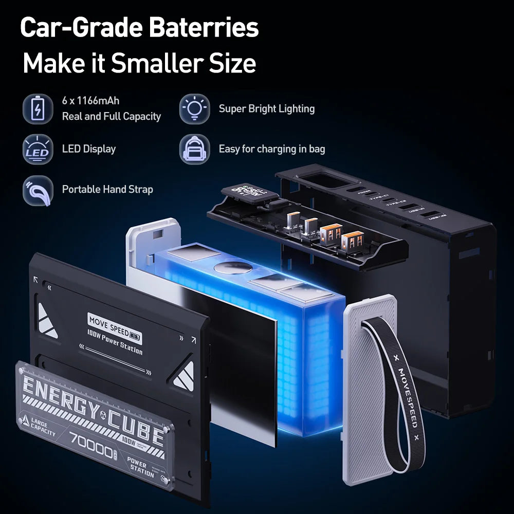 Movespeed Z70 Pro 70000mAh PowerBank 140W Fast Charge MacBook Pro