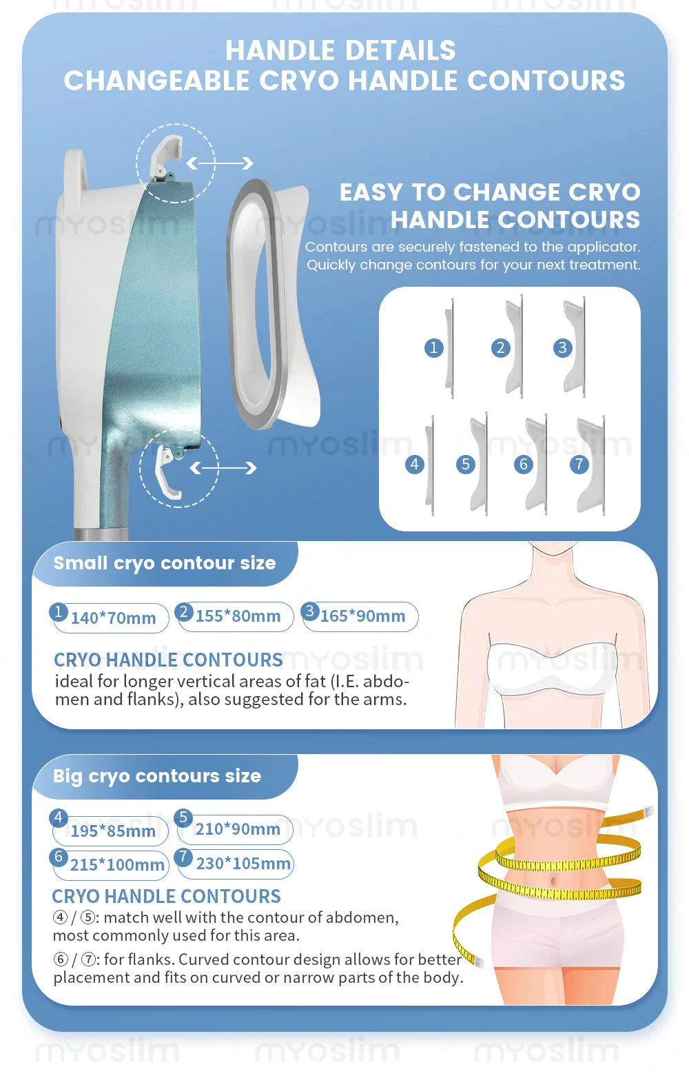 MYOSLIM 360 Degree Cooling Sculpting System For Body Slimming And Fat Freezing