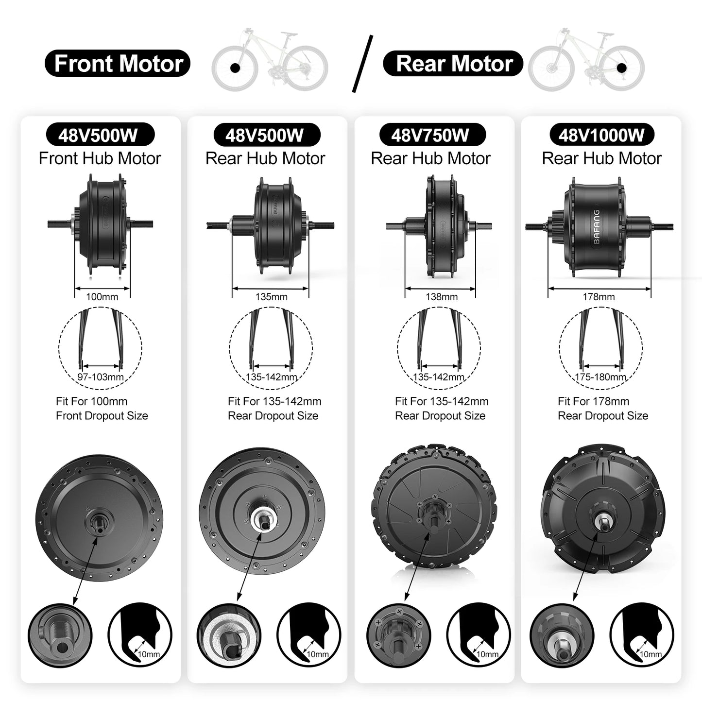 Bafang Varstrom Rear Hub Motor Ebike Kit 500W 65Nm Torque 36V Or 48V Fits 135-142mm Dropout