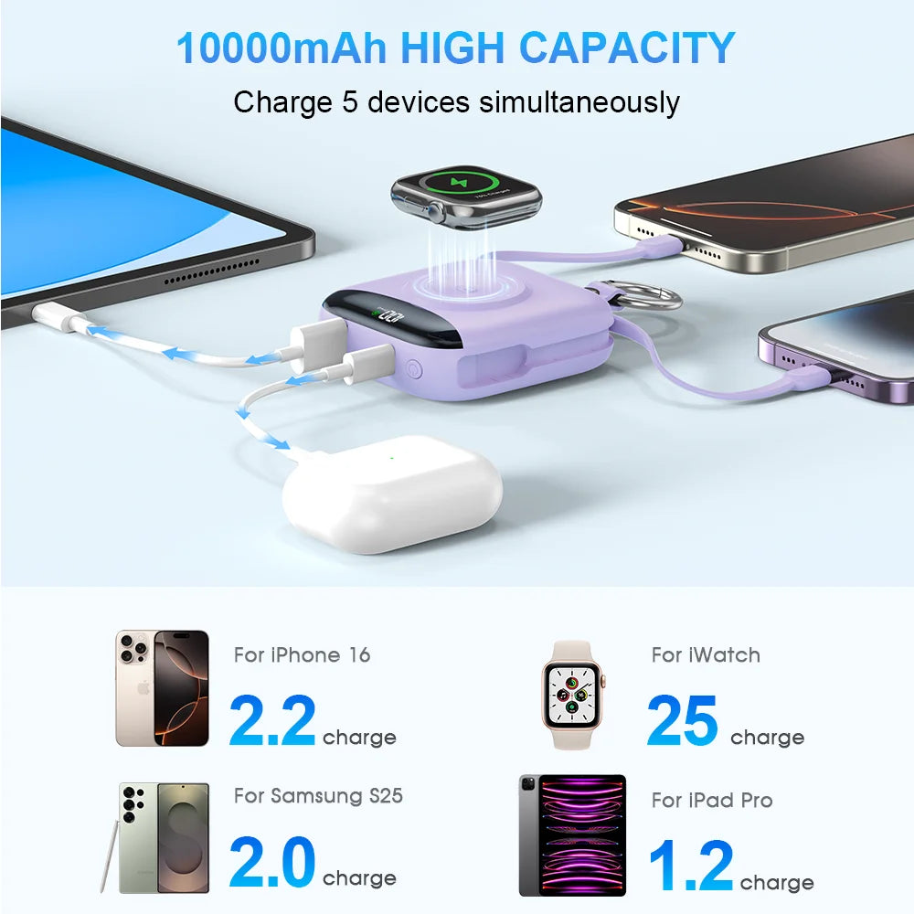 10000mAh Apple Watch Wireless Power Bank With Lightning USB Cables