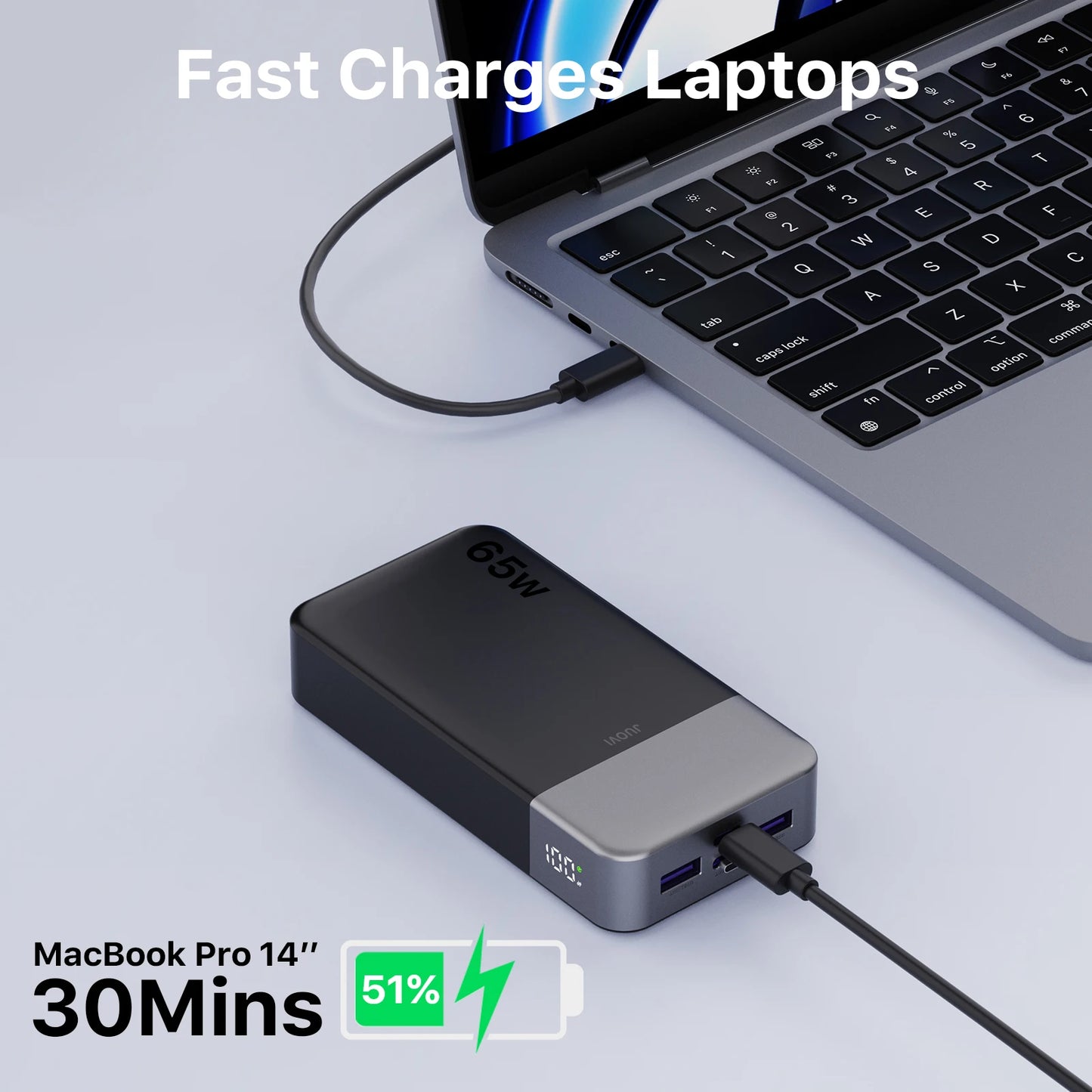 20000mAh 65W Laptop Power Bank PD3.0 Fast Charger for MacBook