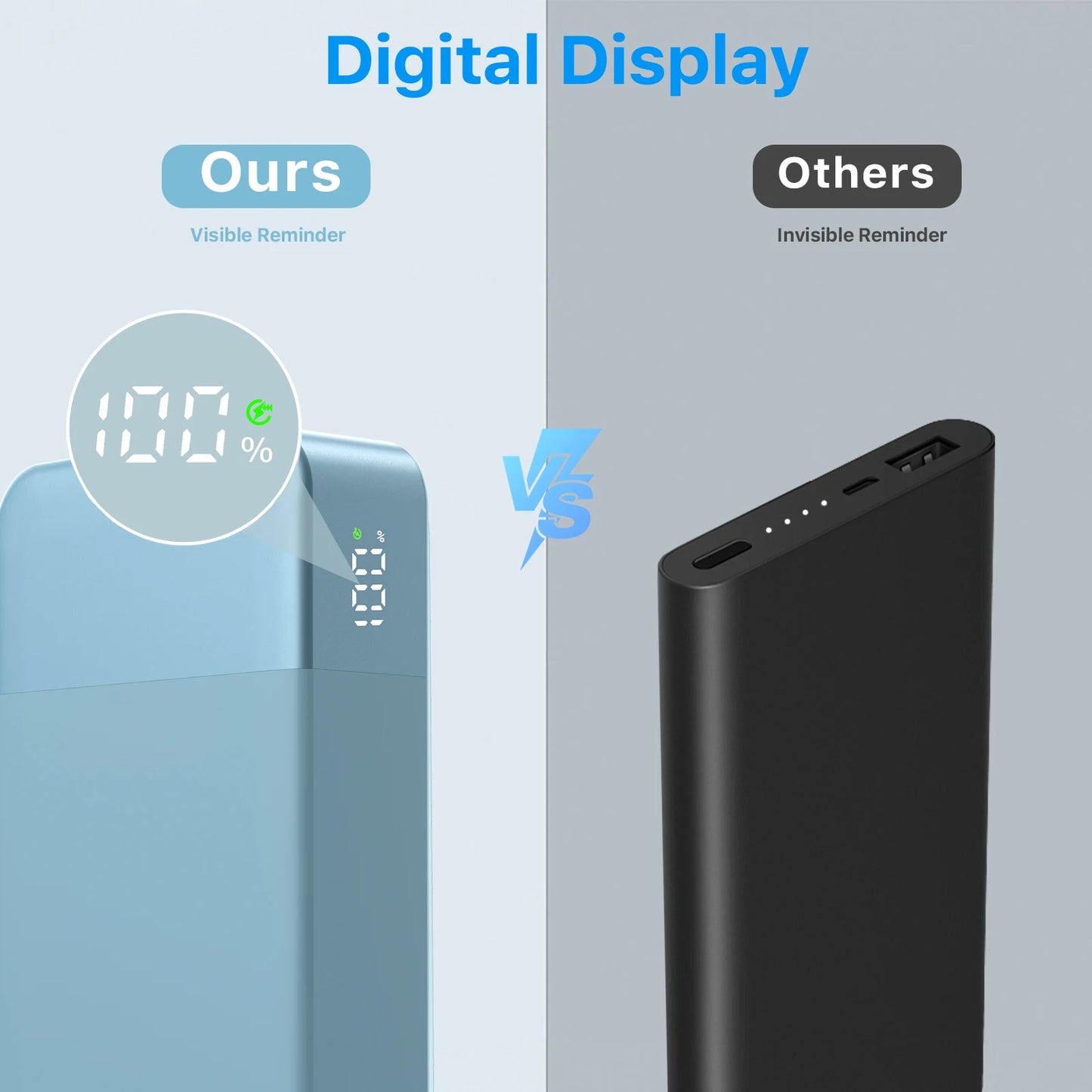 N3510 Slim Power Bank 10000mAh 35W Fast Charge Portable Charger