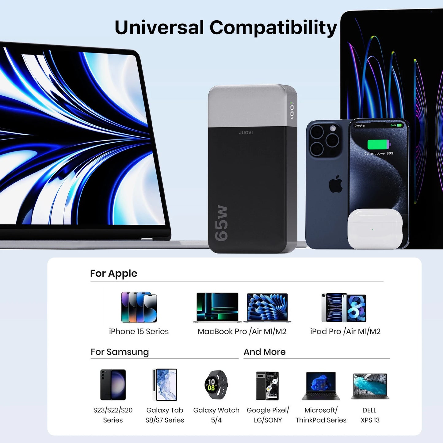 20000mAh 65W Laptop Power Bank PD3.0 Fast Charger for MacBook
