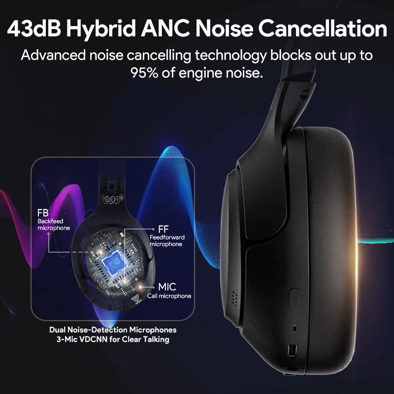 QCY H3 ANC Wireless Headphones With Hybrid Noise Cancellation And Transparency Mode 40mm Drivers Hi Res Sound