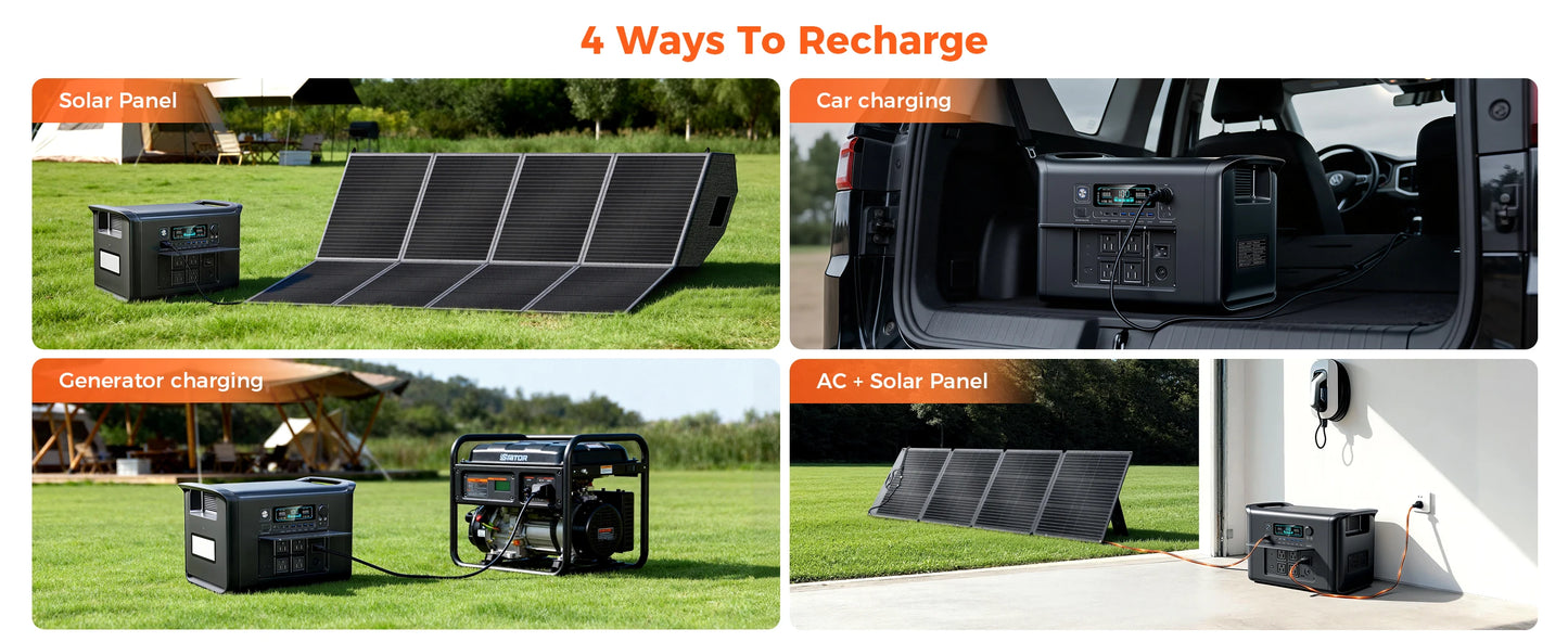 CTOLITY 2400W Portable Power Station LiFePO4 2048Wh Solar Generator