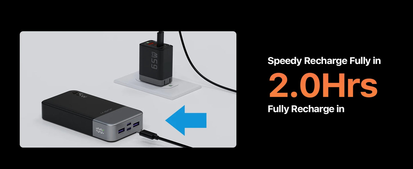 Fast Charging Power Bank 20000mAh 45W With LED Display