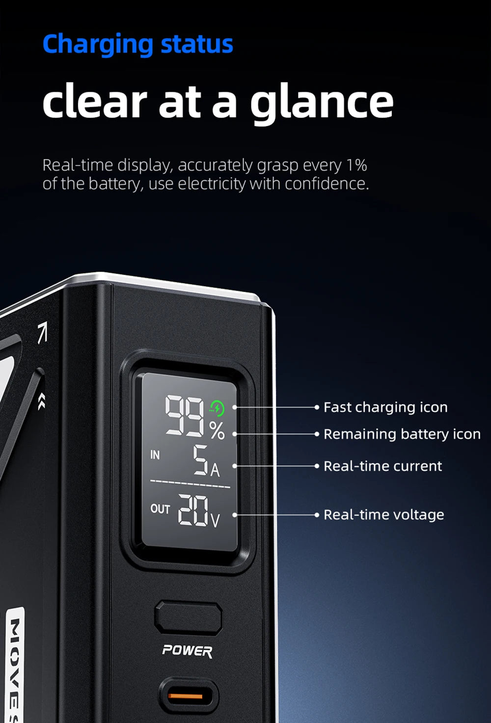 Movespeed Z70 Pro 70000mAh PowerBank 140W Fast Charge MacBook Pro