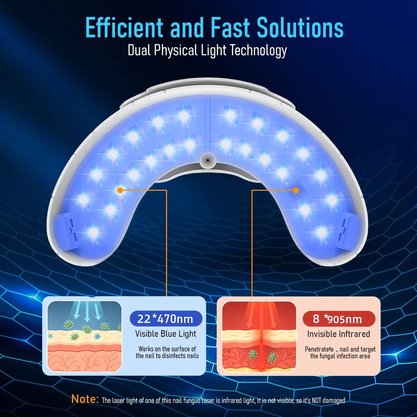 KTS 45W Nail Fungus Treatment Device With 30 LEDs 470nm 905nm