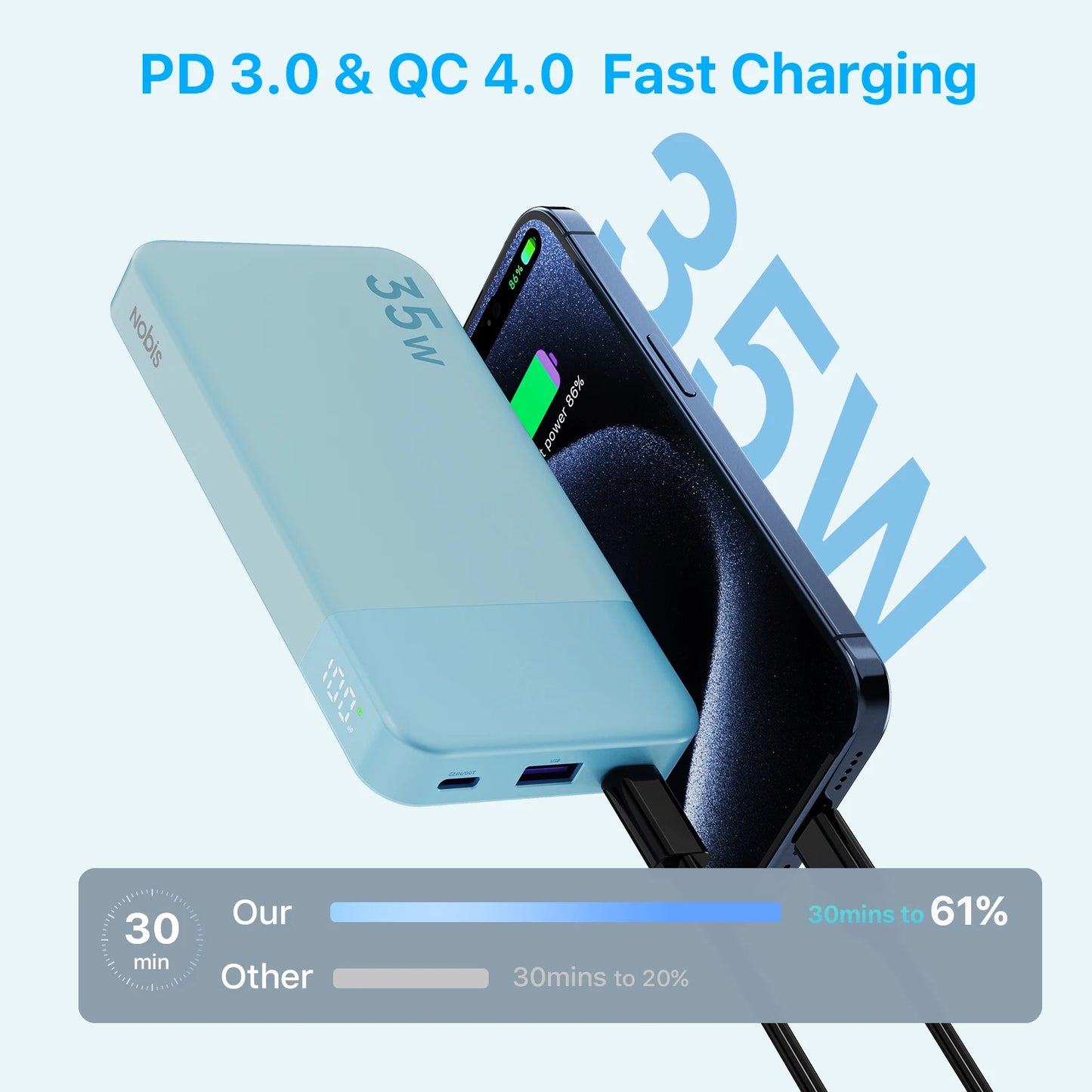 N3510 Slim Power Bank 10000mAh 35W Fast Charge Portable Charger