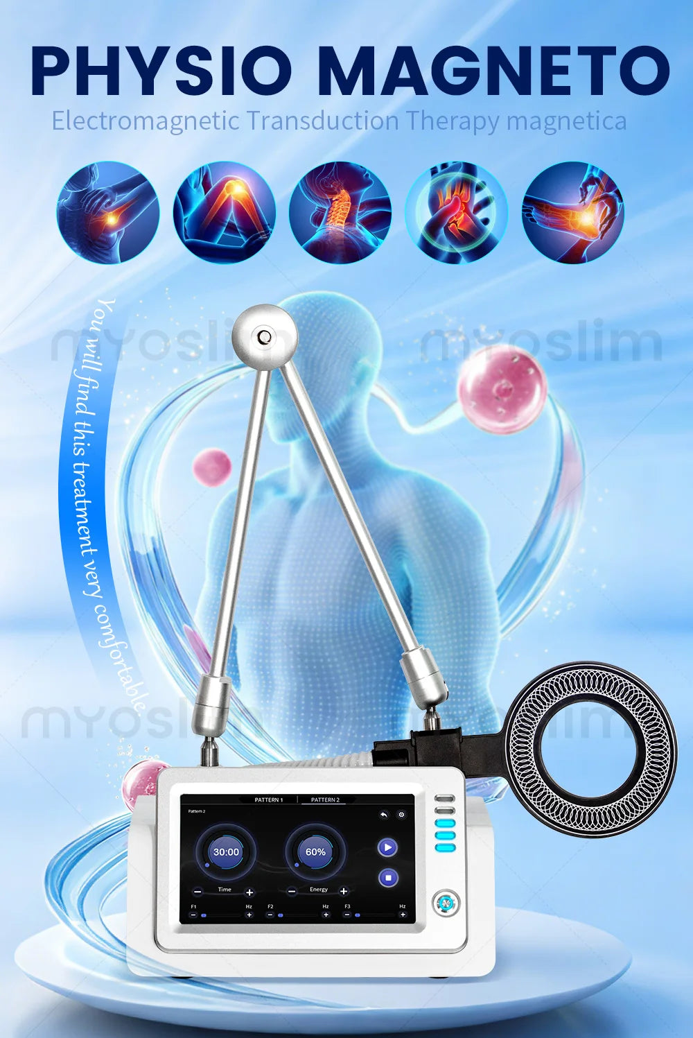MYOSLIM Portable PEMF Therapy Magnetotherapy Machine For Pain Relief