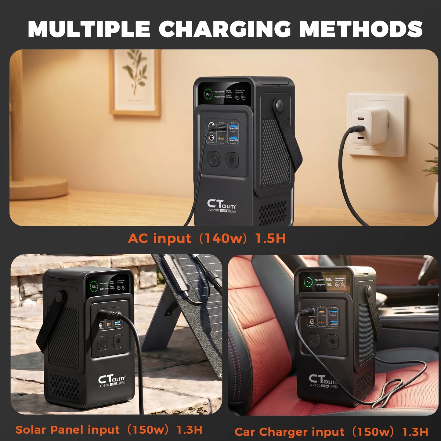 CTOLITY 2400W Portable Power Station LiFePO4 2048Wh Solar Generator