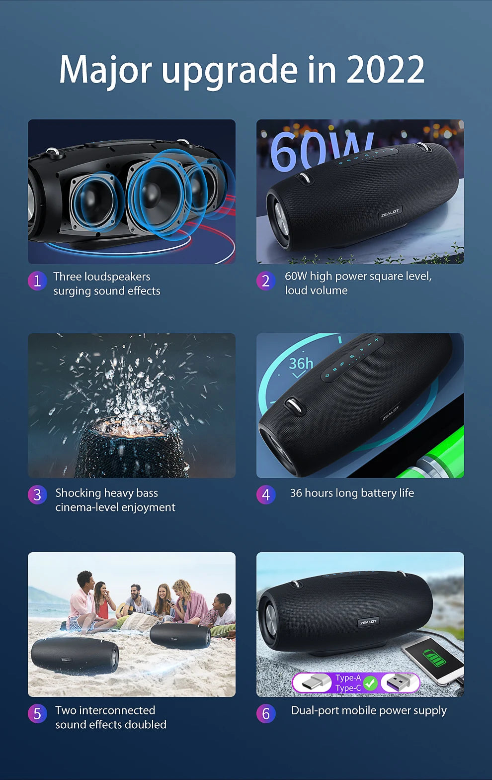 Zealot S67 Wireless Speaker Outdoor Waterproof Portable With Shoulder Strap