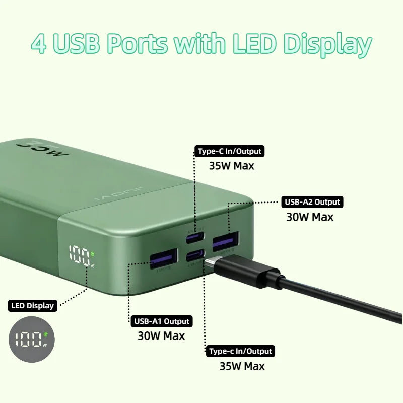 JUOVI 20000mAh PD 35W Power Bank With 4 USB Ports USB C USB A