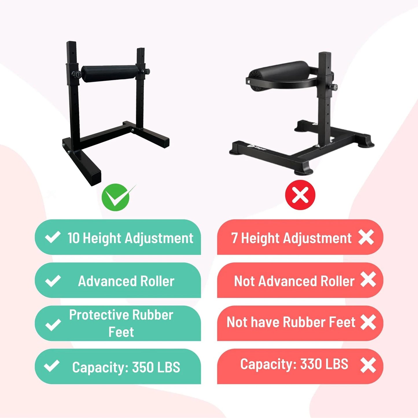 MARSAFIT Single Leg Squat Roller With Adjustable Height Stand