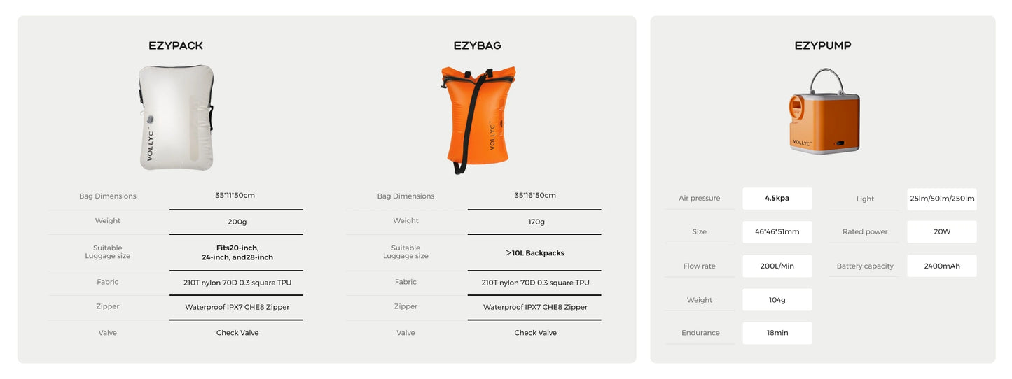 Flextailgear EZYPACK Vacuum Storage Bag