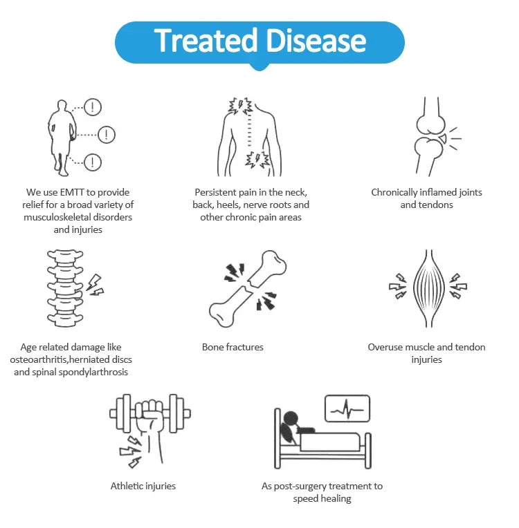 TAIXL Magnetic Therapy Massage Device For Pain Relief And Relaxation