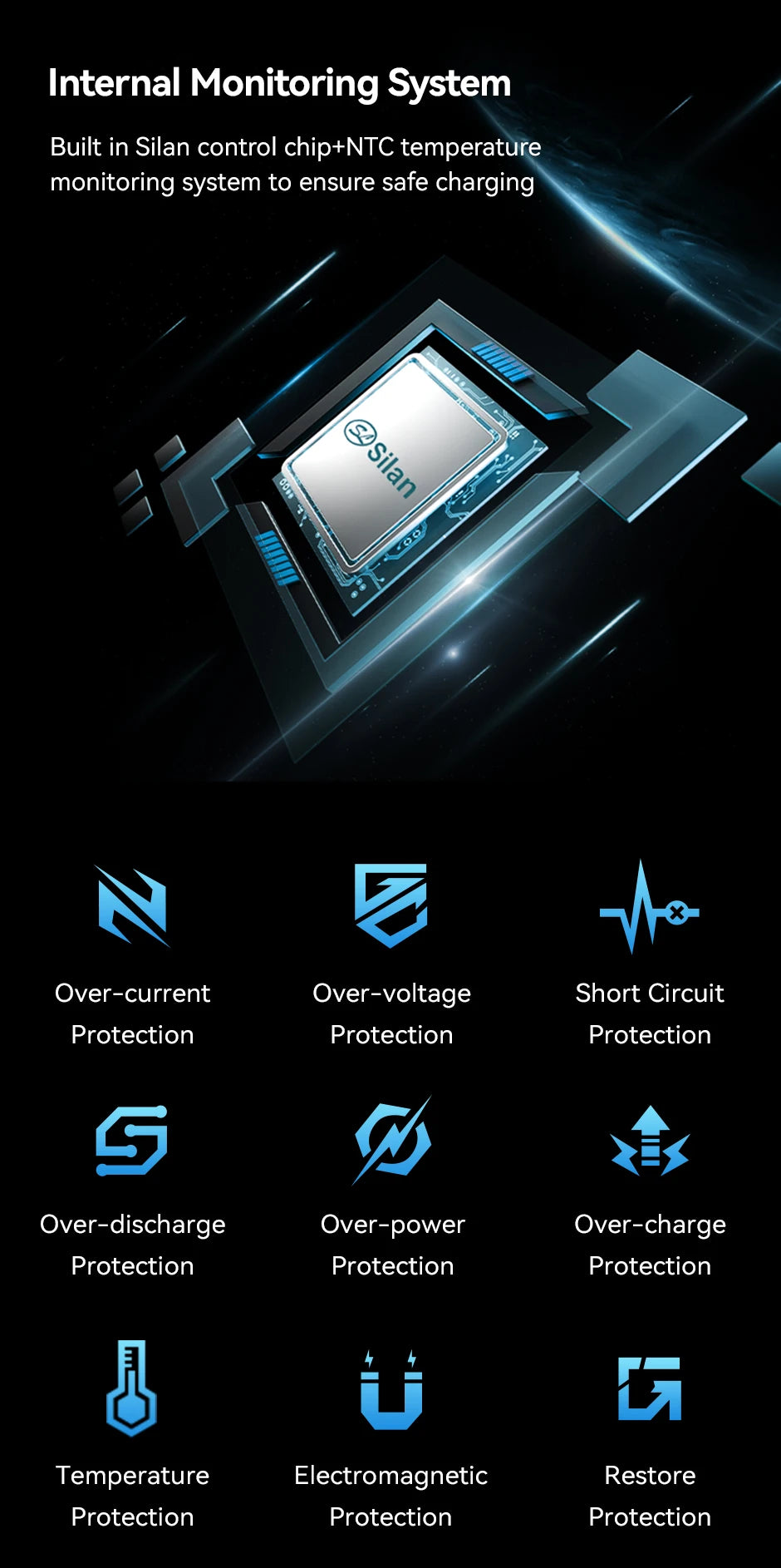 MOVESPEED Z70 Pro 140W PowerBank 70000mAh PD Fast Charger Laptop