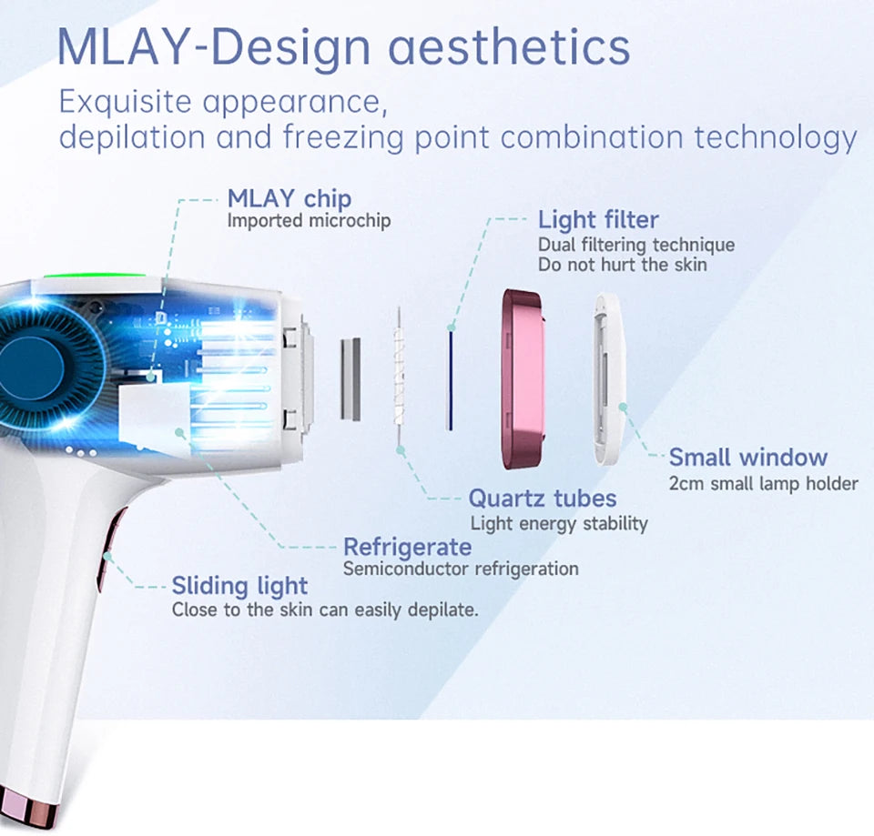 MLAY T4 IPL Laser Hair Removal Epilator For Home Use