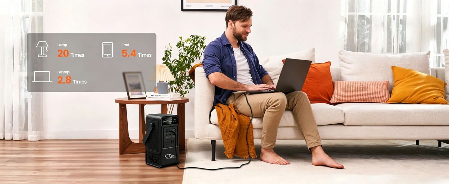 CTOLITY 192Wh LiFePO4 Portable Power Station 200W Solar Generator