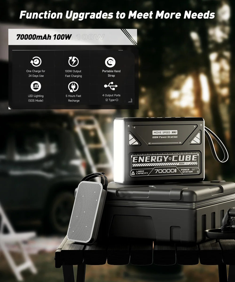 MOVESPEED Z70 Pro 100W Power Bank For MacBook Pro Outdoor