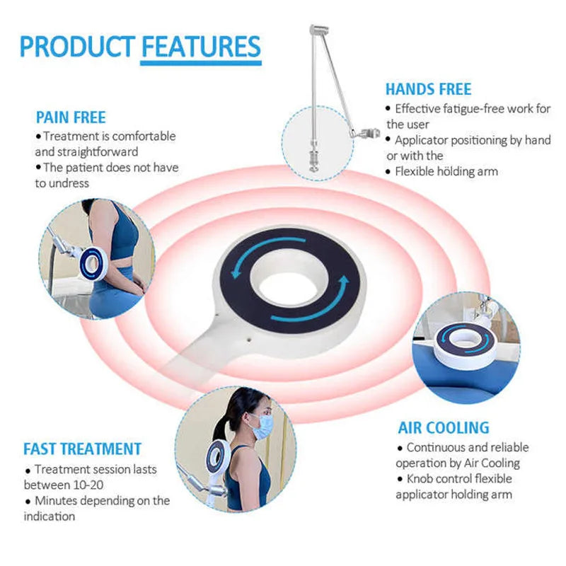 Taixl Noninvasive Magnetic Therapy Massage Device For Muscle Pain Relief With Adjustable 0.01 Hz To 100 Hz Frequencies