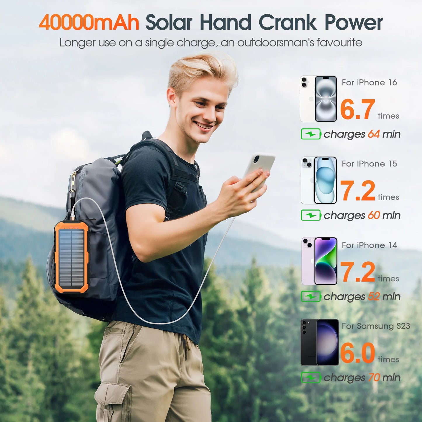 40,000mAh Solar Power Bank With Hand Crank Compass Level LED Flashlight