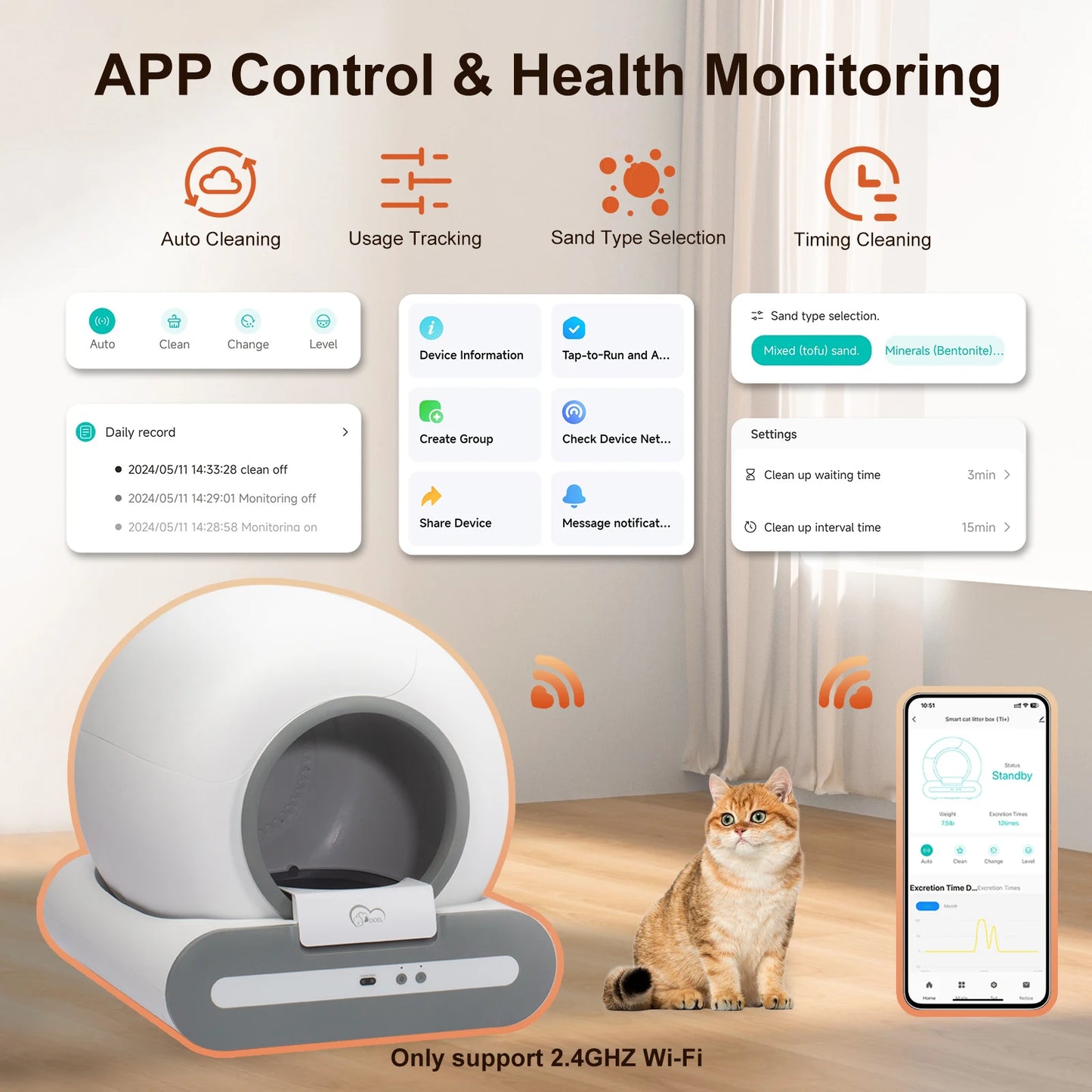DOEL Self Cleaning Cat Litter Box With App Control And 2.4GHz WiFi Infrared And Weight Sensors Automatic Pause