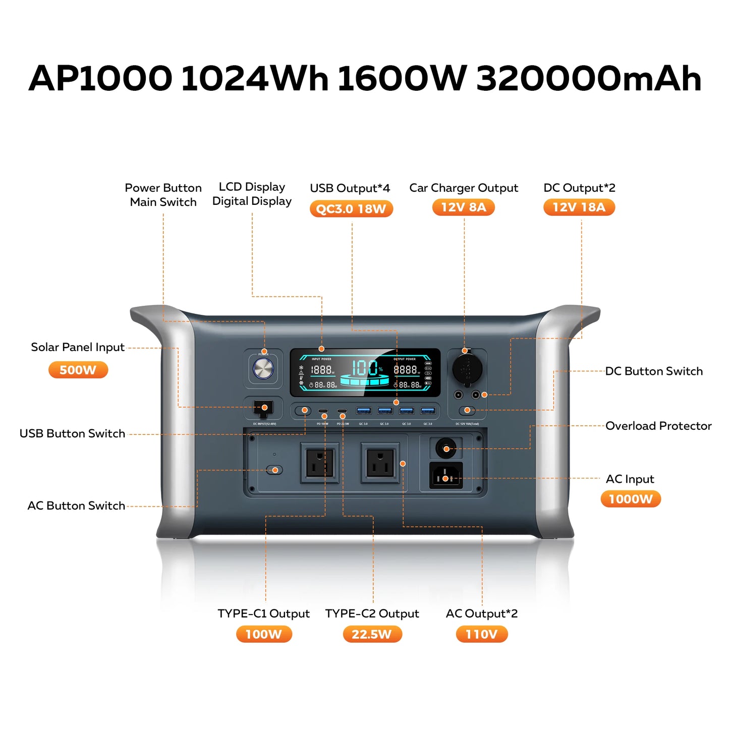 CTOLITY AP2000 Portable Solar Generator LiFePO4 2400W Foldable